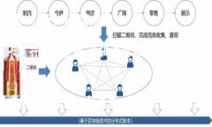 iziraoti如何通过钱包APP实现