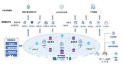 最新新加坡区块链公司~探